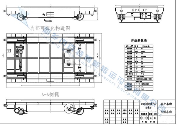 BDG低壓軌道平板車結(jié)構(gòu)圖